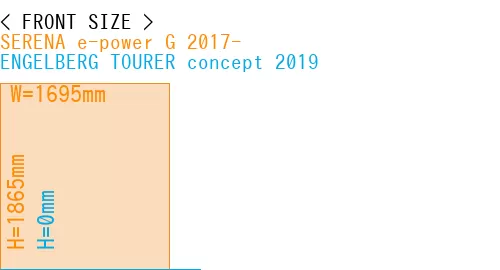 #SERENA e-power G 2017- + ENGELBERG TOURER concept 2019